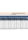 Vista preliminar de documento Generación de residuos sólidos en el Organismo Supervisor de las Contrataciones del Estado - Febrero 2021
