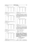 Vista preliminar de documento RVM 134-2021-MTC-03 canaliza FM Ayacucho 24mar.pdf