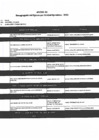 Vista preliminar de documento Anexo Nº 02