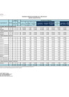 Vista preliminar de documento a.1 ANEXO PAP - 2021-18.pdf RGG-009-2021-INACAL-GG.pdf