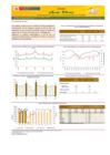 Vista preliminar de documento Boletín de abastecimiento y precios de AVES - 03/04/21