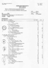 Vista preliminar de documento ANEXOS(P7)-RS-075-2015-SGEN-RENIEC