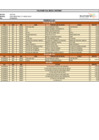 Vista preliminar de documento TELEFONIA FIJA, MOVIL E INTERNET FEBRERO 2021 - ZRNX