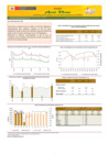 Vista preliminar de documento Boletín de abastecimiento y precios de AVES - 09/04/21