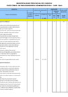 Vista preliminar de documento PLAN_11072_2014_TEXTO_UNICO_PROCEDIMIENTOS_-_Licencia_de_Funcionamiento