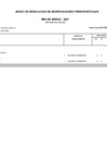 Vista preliminar de documento ANEXO-2021-04-09-181746-2-RESOLUCION-DE-GERENCIA-GENERAL-00011-2021-INACAL-GG.pdf