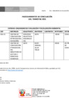 Vista preliminar de documento PROCEDIMIENTOS DE CONCILIACIÓN - 1er TRIMESTRE 2021