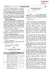Vista preliminar de documento R.D. 076-2018-OTASS-DE