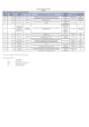 Vista preliminar de documento Penalidades MARZO 2021