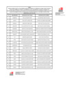 Vista preliminar de documento RM 086-2021-DM-MC - ANEXO.pdf