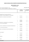 Vista preliminar de documento ANEXO DE RESOLUCIÓN DE MODIFICACIONES PRESUPUESTALES