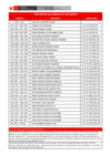 Vista preliminar de documento Listado de Presidentes CN (DIC-2021).pdf