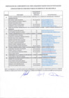 Vista preliminar de documento RESULTADO DE EVALUACIÓN DE COMPETENCIAS