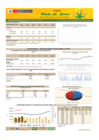 Vista preliminar de documento Boletín de comercialización de MAÍZ AMARILLO DURO  - 14/04/21