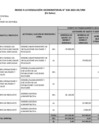 Vista preliminar de documento ANEXO A LA RVM N° 018.pdf
