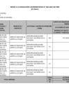 Vista preliminar de documento ANEXO A LA RVM N°020.pdf