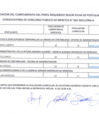 Vista preliminar de documento RESULTADO EVALUACIÓN CURRICULAR