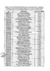 Vista preliminar de documento RM 068-2021-TR - Anexo - Parte 1.pdf