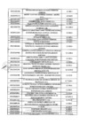 Vista preliminar de documento RM 068-2021-TR - Anexo - Parte 2.pdf