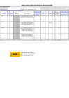 Vista preliminar de documento Anexo 01 - Plan Anual de Contrataciones -  Primera Modificatoria