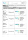 Vista preliminar de documento PM0109 - Gestión de requerimientos de información sobre problemas ambientales de competencia de Entidades de Fiscalización Ambiental