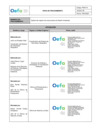 Vista preliminar de documento PM0115 - Gestión del registro de Instrumentos de Gestión Ambiental