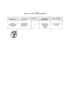 Vista preliminar de documento Anexo