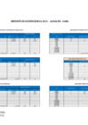 Vista preliminar de documento Consumo de papel, toner, tintas y otros - Marzo 2021