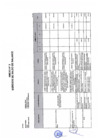Vista preliminar de documento Anexo Nº 02 Egresos de saldo de Balance