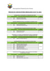 Vista preliminar de documento ENTREVISTA CAS 01-2021-MDJH - 27-04-2021