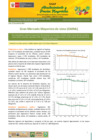 Vista preliminar de documento Boletín de Abastecimiento y Precios Mayoristas GMML y MM Nº 2 23/04/21