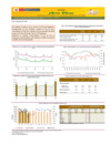 Vista preliminar de documento Boletín de abastecimiento y precios de AVES - 24/04/21