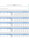 Vista preliminar de documento Anexo POI Multianual 2022-2024