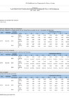 Vista preliminar de documento RES. 027-2021-SN 4. 2. UE-PIURA-Anexo-B-4-POI