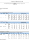 Vista preliminar de documento RES. 027-2021-SN 4. 3. UE-CHICLAYO-Anexo-B-4-POI