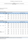 Vista preliminar de documento RES. 027-2021-SN 4. 7. UE-PUCALLPA-Anexo-B-4-POI