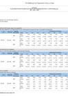 Vista preliminar de documento RES. 027-2021-SN 4. 8. UE-HUARAZ-Anexo-B-4-POI