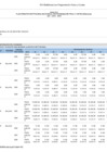 Vista preliminar de documento RES. 027-2021-SN 4. 10. UE-LIMA-Anexo-B-4-POI