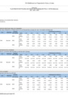 Vista preliminar de documento RES. 027-2021-SN 4. 12. UE-ICA-Anexo-B-4-POI