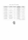 Vista preliminar de documento Anexo