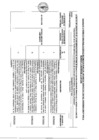 Vista preliminar de documento OCI Recomendaciones 2020 2do semestre.pdf