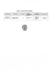 Vista preliminar de documento Anexo