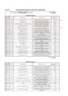 Vista preliminar de documento CONTRATACIONES DIRECTAS MENORES E IGUALES A 8 UIT -  I TRIMESTRE 2021