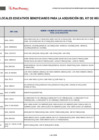 Vista preliminar de documento ugm-listado-locales-educativos-beneficiarios-kits-higiene-17032020.pdf