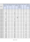 Vista preliminar de documento Aprobar el Listado de Locales Educativos que forman parte del Programa de Mantenimiento de la Infraestructura y Mobiliario de los Locales Educativos para el año 2018, el mismo que como Anexo forma parte de la presente resolución. Ver Anexo → Listado final de mantenimiento 2018