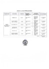 Vista preliminar de documento Anexo