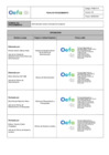 Vista preliminar de documento Procedimiento PA020114 - Administración de los vehículos de transporte