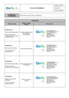 Vista preliminar de documento Procedimiento PA020115 - Mantenimiento de activos fijos e infraestructura