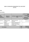 Vista preliminar de documento ANEXO RVM 024-21-VRD.pdf