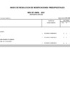 Vista preliminar de documento anexo RGG N° -012-2012-INACAL-GG  formalizacion de notas modificatorias abril 2021.pdf